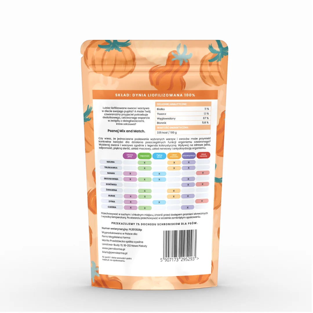 Mix & Match Dynia Liofilizowana 15g przysmak dla psa i kota