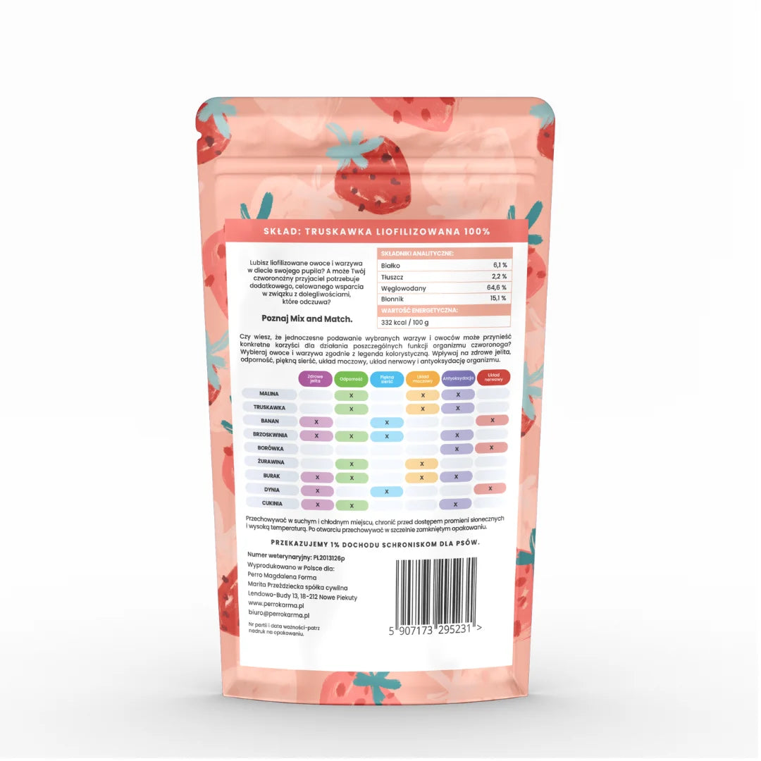 Mix & Match Truskawka – liofilizowane przysmaki dla psa