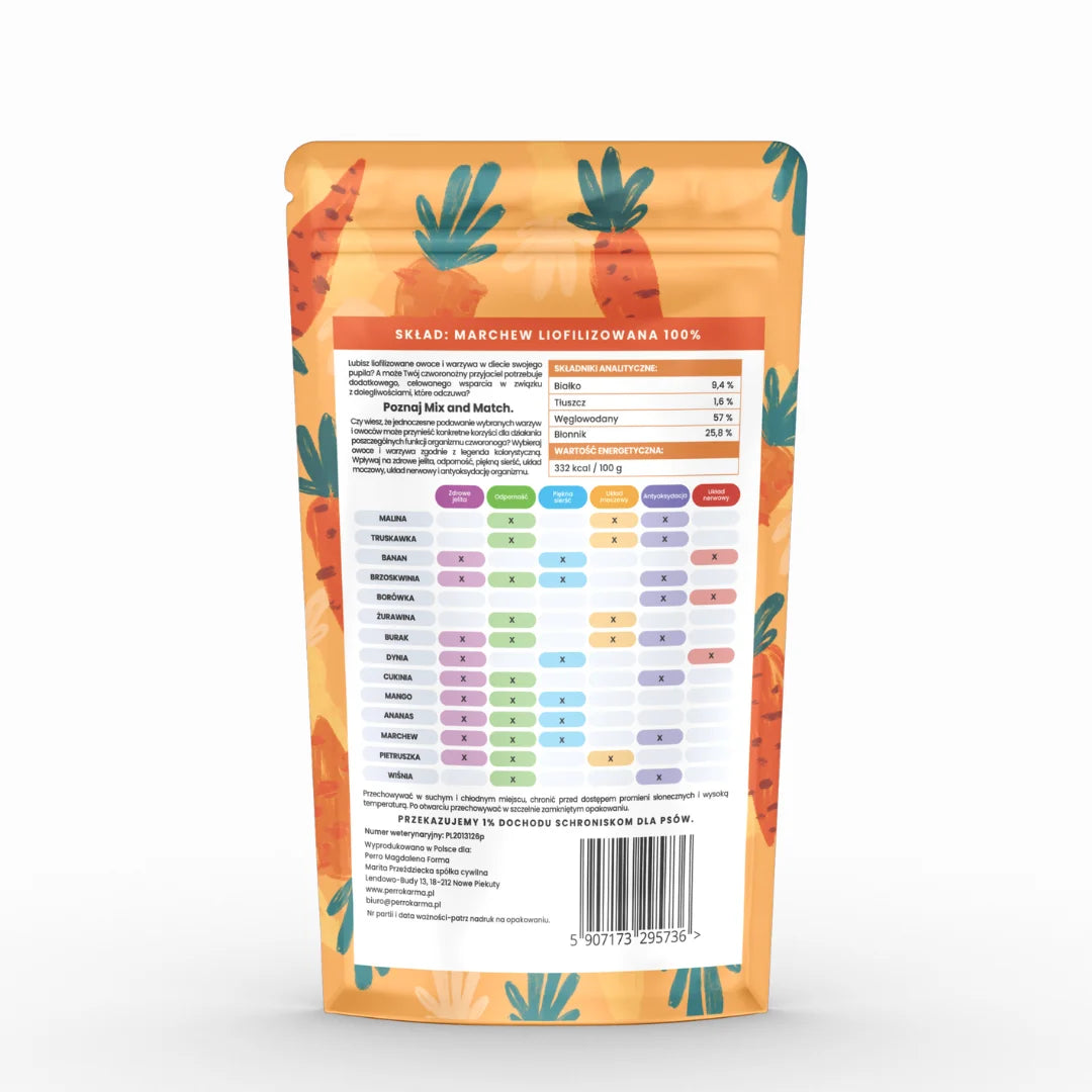 Mix & Match Marchew 15g – liofilizowane przysmaki dla psa