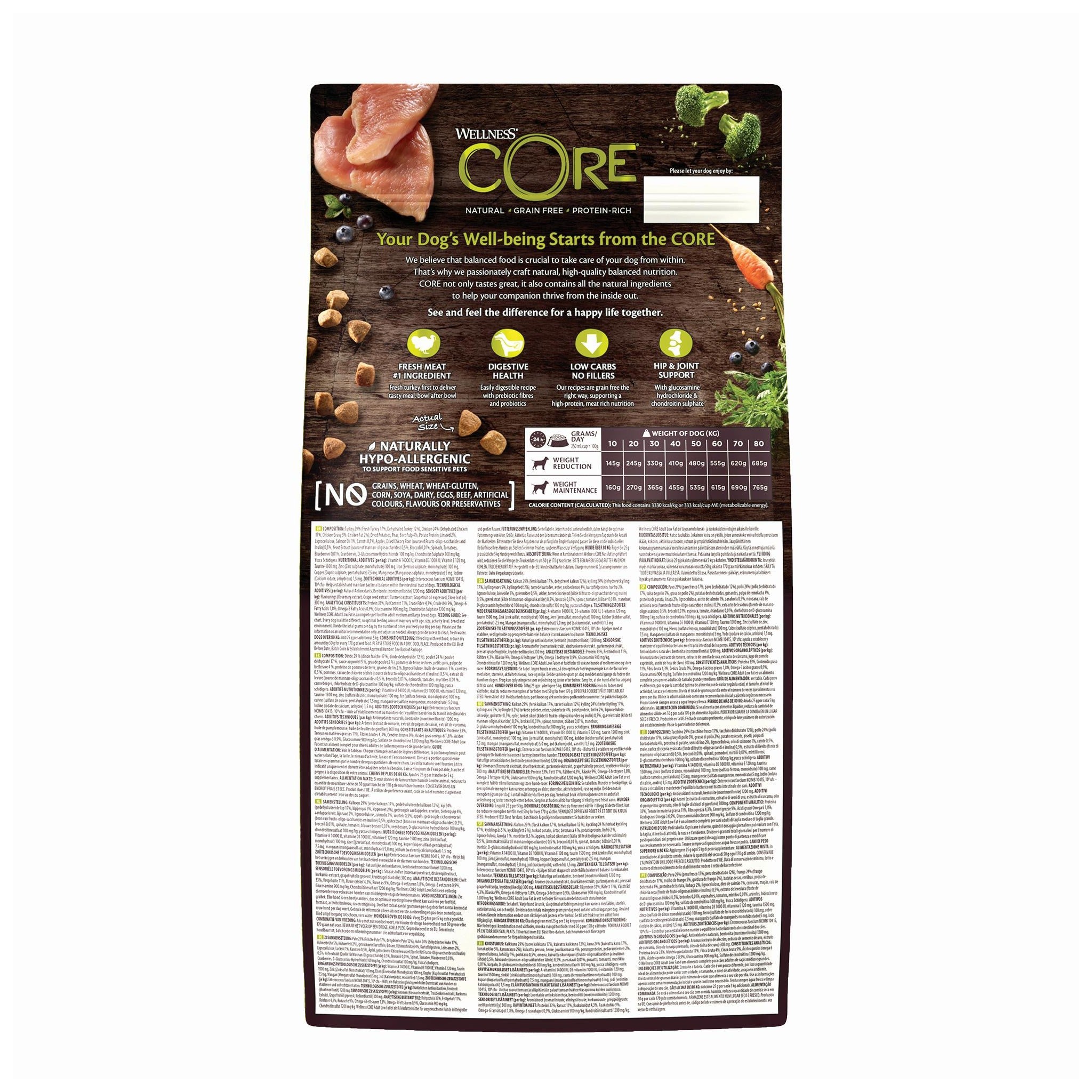Wellness CORE Medium-Large Adult Low Fat Indyk