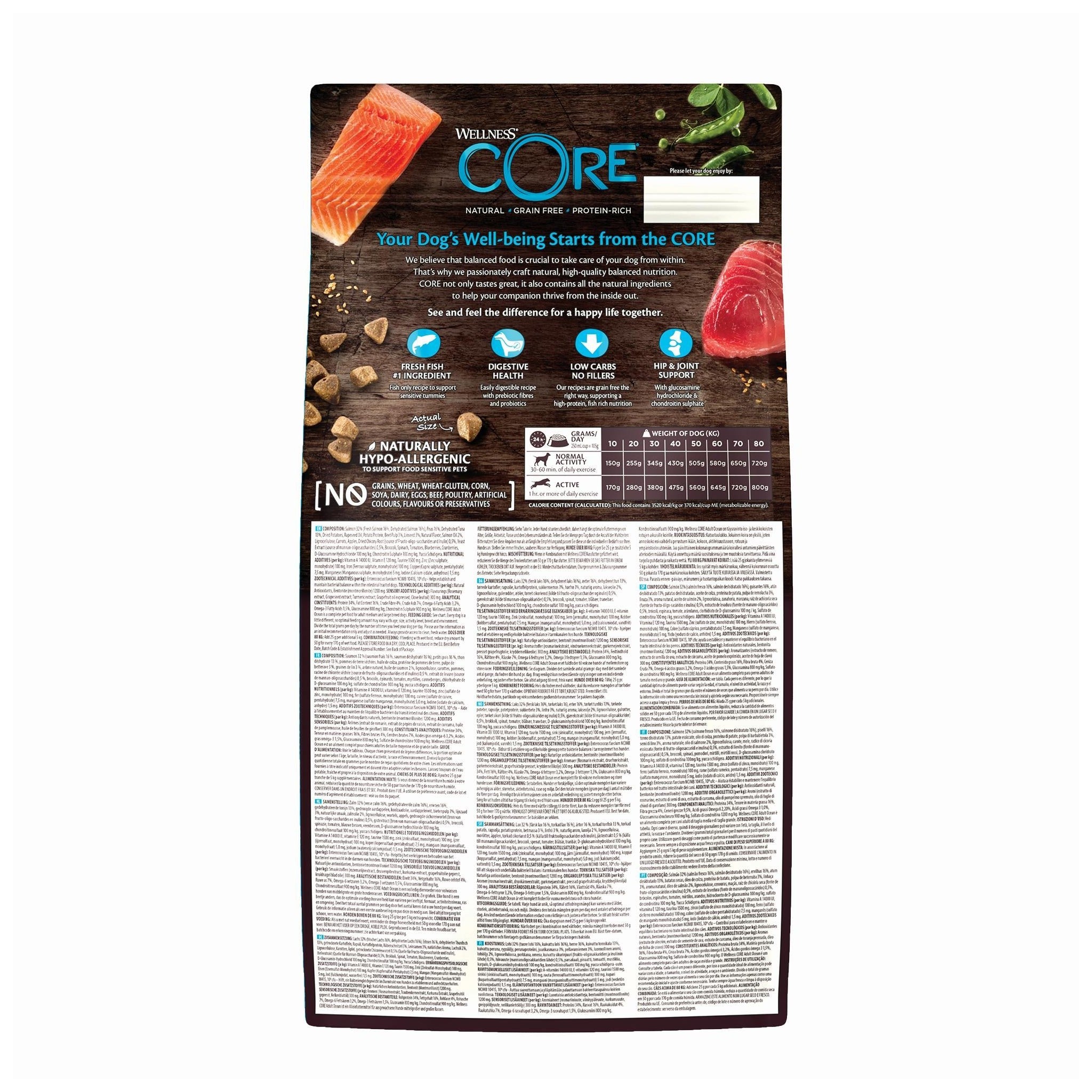core-adult-ocean-karma-sucha-dla-doroslych-psow-srednich-i-duzych-ras-losos-i-tunczyk-18-kg_1.jpg